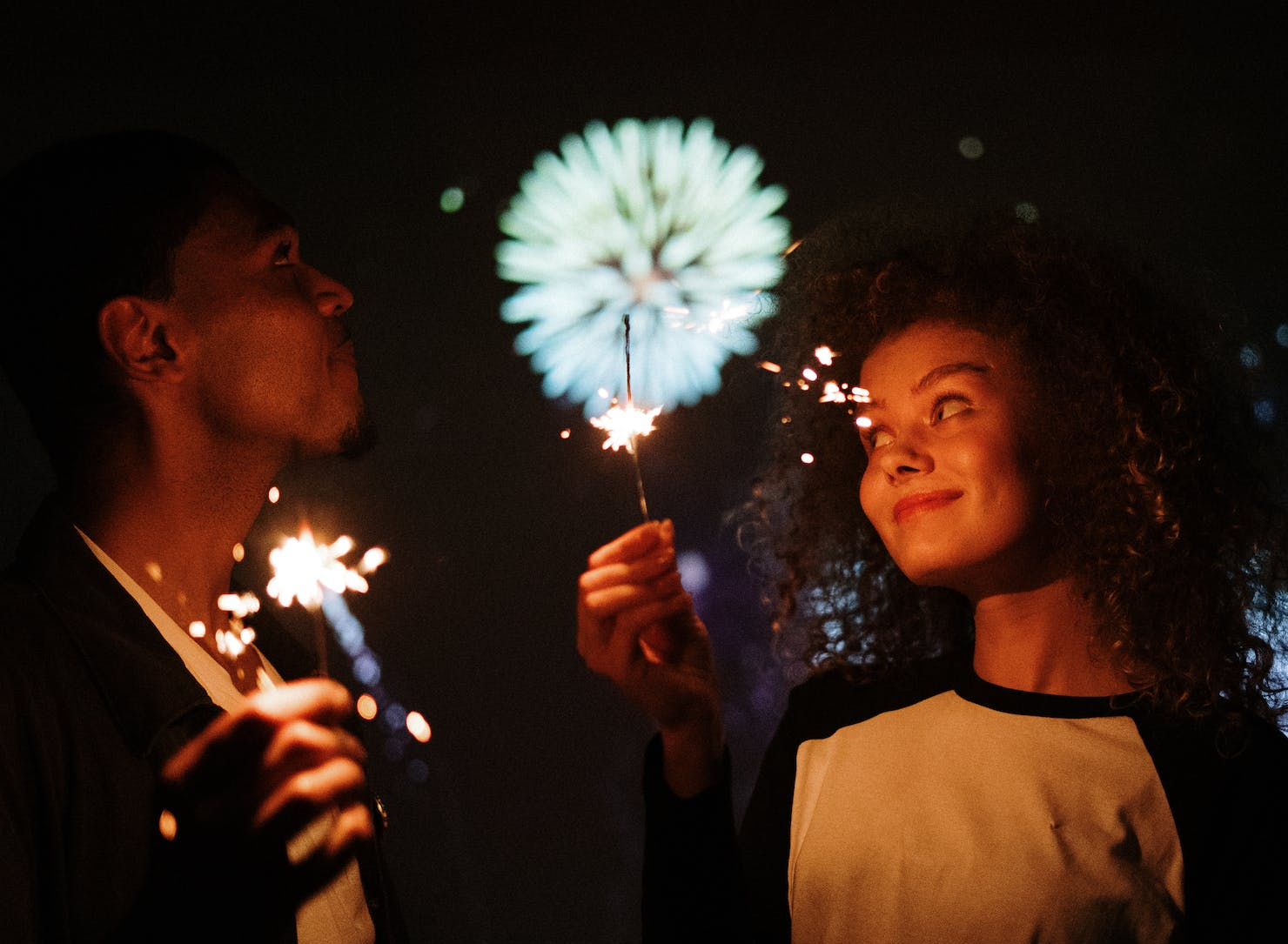 Places to travel for the Fourth of July